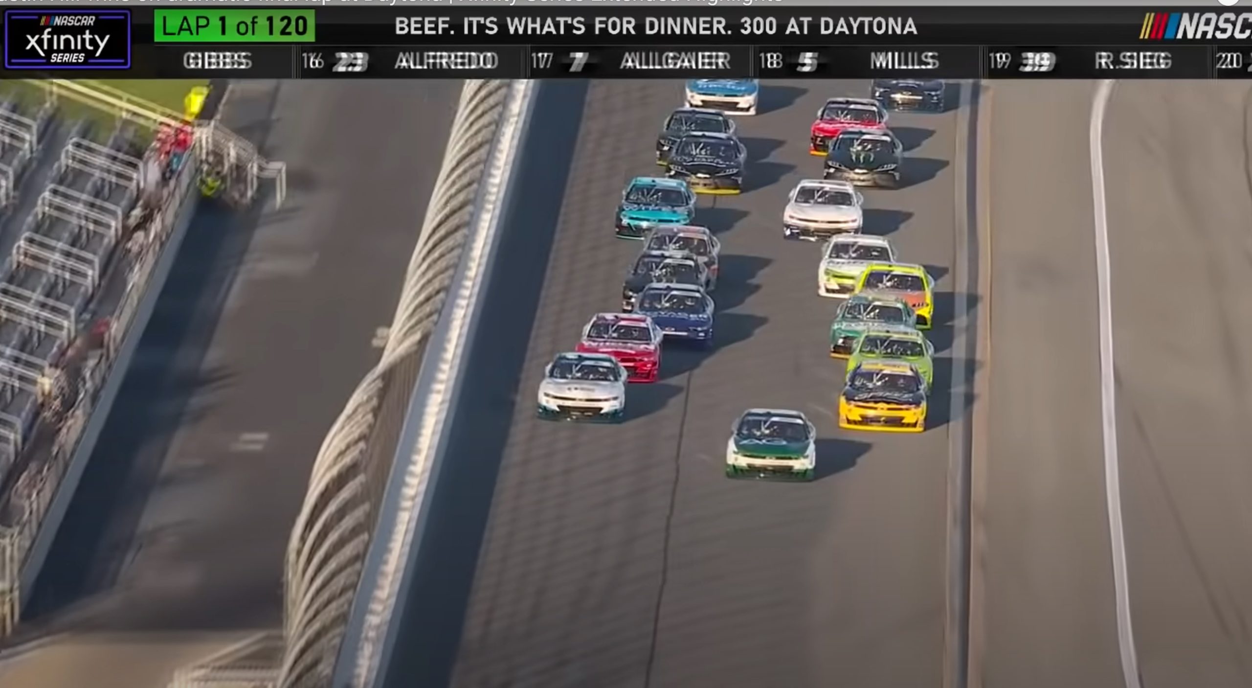 Résumé vidéo NASCAR