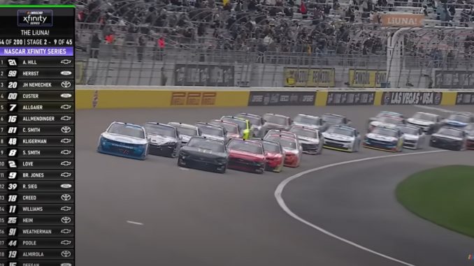 Résumé Vidéo de la course de Las Vegas Motor Speedway