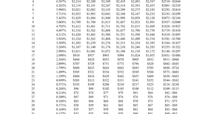 Charters NASCAR Doc 4
