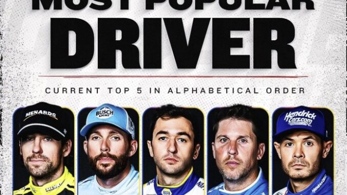 Pilote Populaire NASCAR 2025